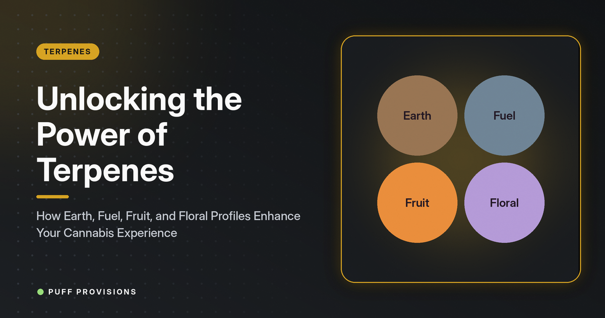 Unlocking the Power of Terpenes: How Earth, Fuel, Fruit, and Floral Profiles Enhance Your Cannabis Experience